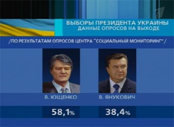 Года выборов президента украины. Выборы 2004 года Украина Ющенко. Выборы Янукович 2004. Янукович выборы 2004 года на Украине. Президентские выборы на Украине 2004.